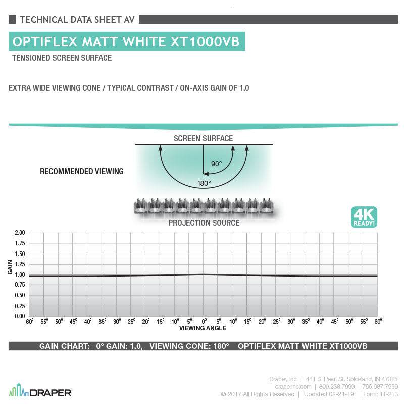 Draper StageScreen Surface Only, 180", NTSC, Matt White XT1000V